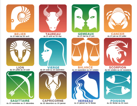 Quelle pierre choisir selon son signe astrologique?